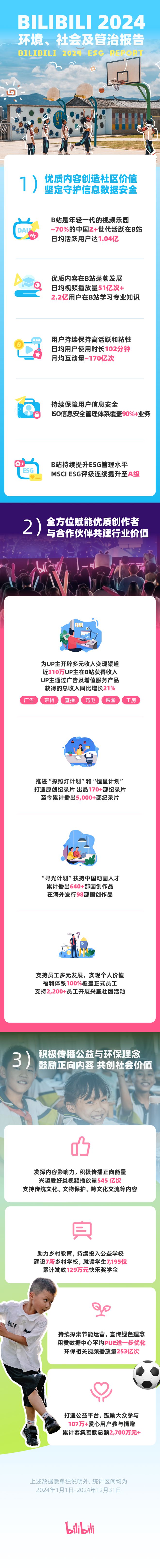 rsaceif港交所IPO永辉超市、羽西、优衣库等品牌动态麻将胡了模拟器安踏收购德国狼爪分众收购新潮PradaVe(图5)